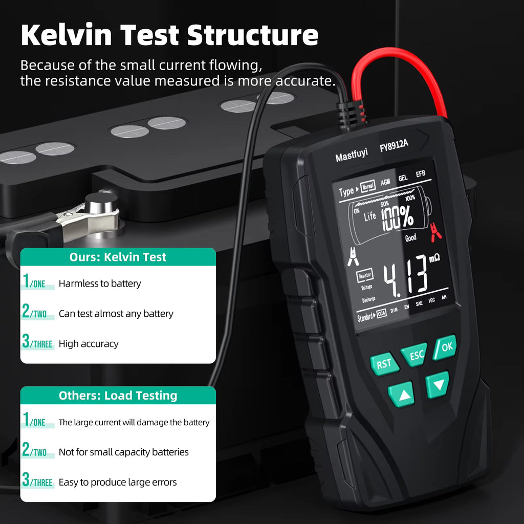 FY8912A Car Battery Tester 12V 24V Car Motorcycle Truck Battery Monitoring, Battery Load, Battery Capacity Tester