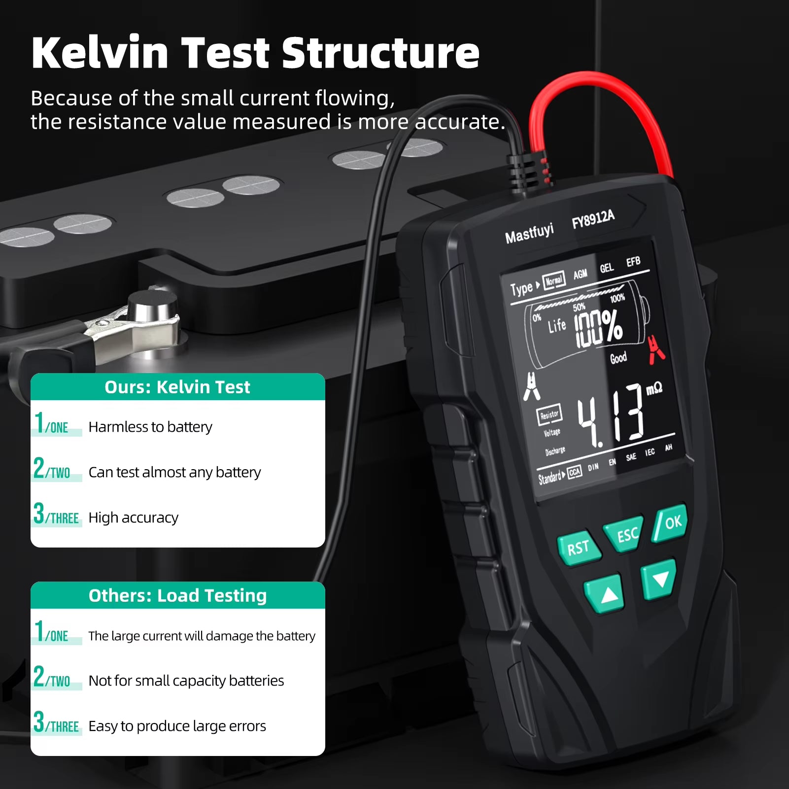 FY8912A Car Battery Tester 12V 24V Car Motorcycle Truck Battery Monitoring, Battery Load, Battery Capacity Tester
