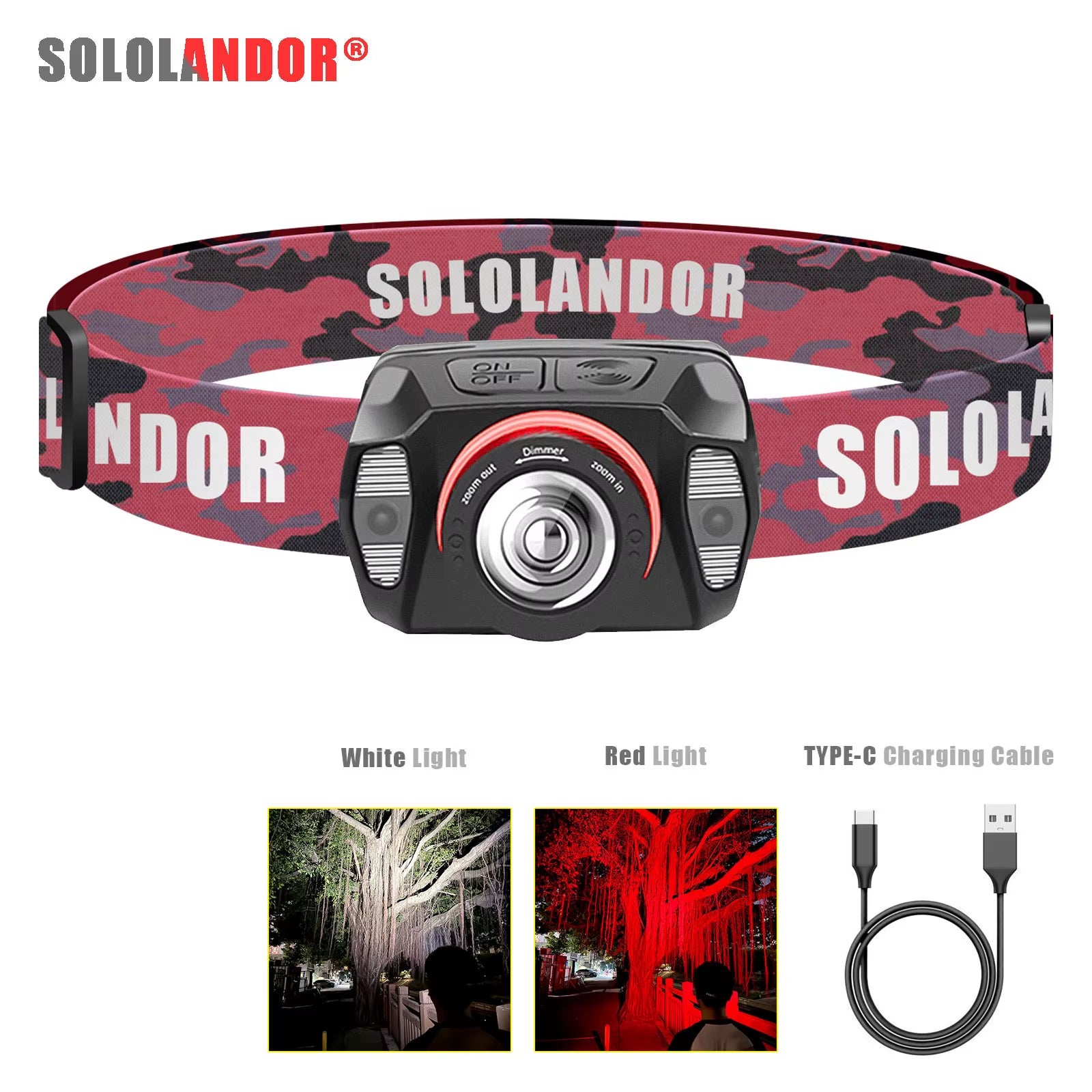 Zoom Headlamp USB Type C XPE Torch LED Headlight Body Motion Sensor Head Wrist Strap Band Lamp Riding Red Flash Light Lantern