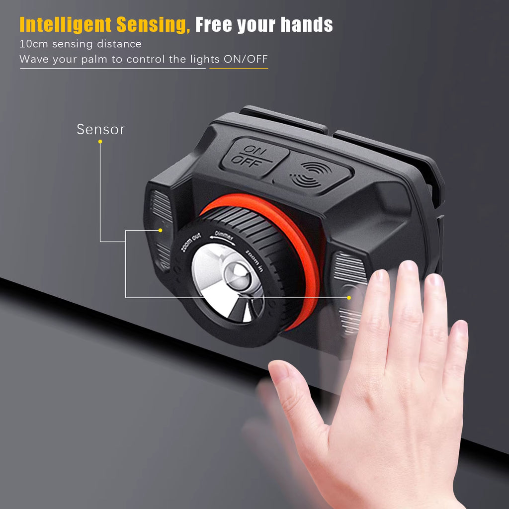 Zoom Headlamp USB Type C XPE Torch LED Headlight Body Motion Sensor Head Wrist Strap Band Lamp Riding Red Flash Light Lantern