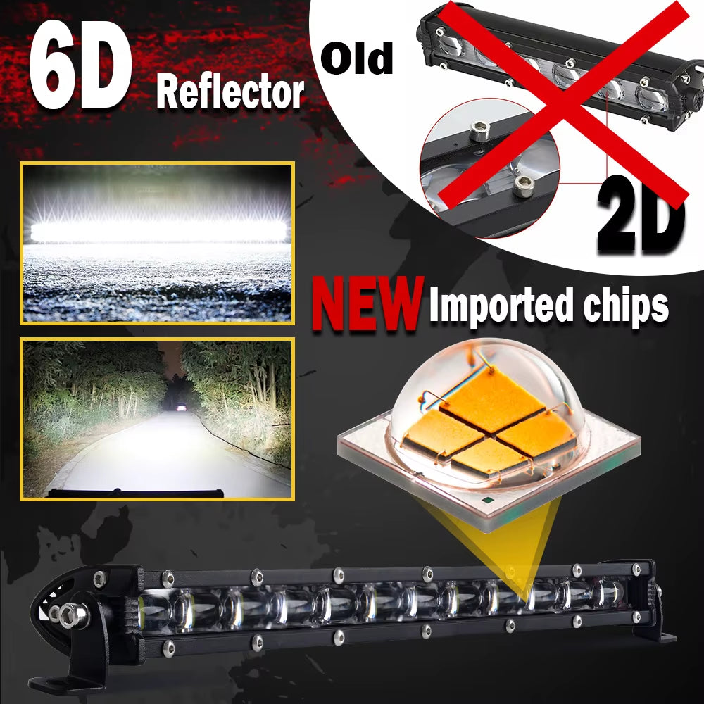 12V 24V Spotlight LED Light Bar Offroad Slim Barra LED Work Light Bar for Truck Atv Car Driving Fog Light Accessories 4X4