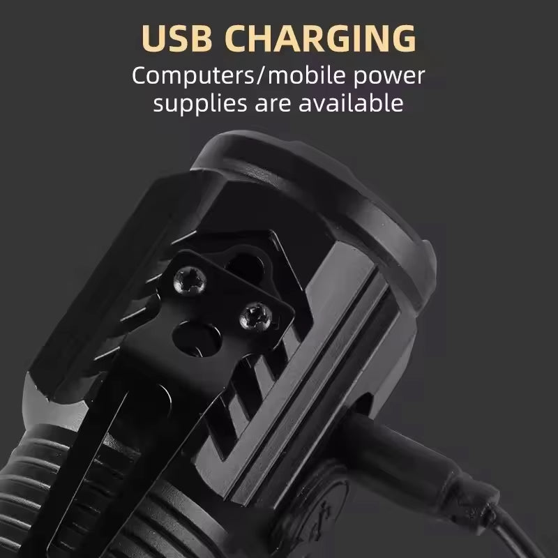Ultra Powerful Flashlight 3 Core LED Mini Tactical Flashlight USB Rechargeable High Power LED Torch with Magnet Hand Lamp Gift