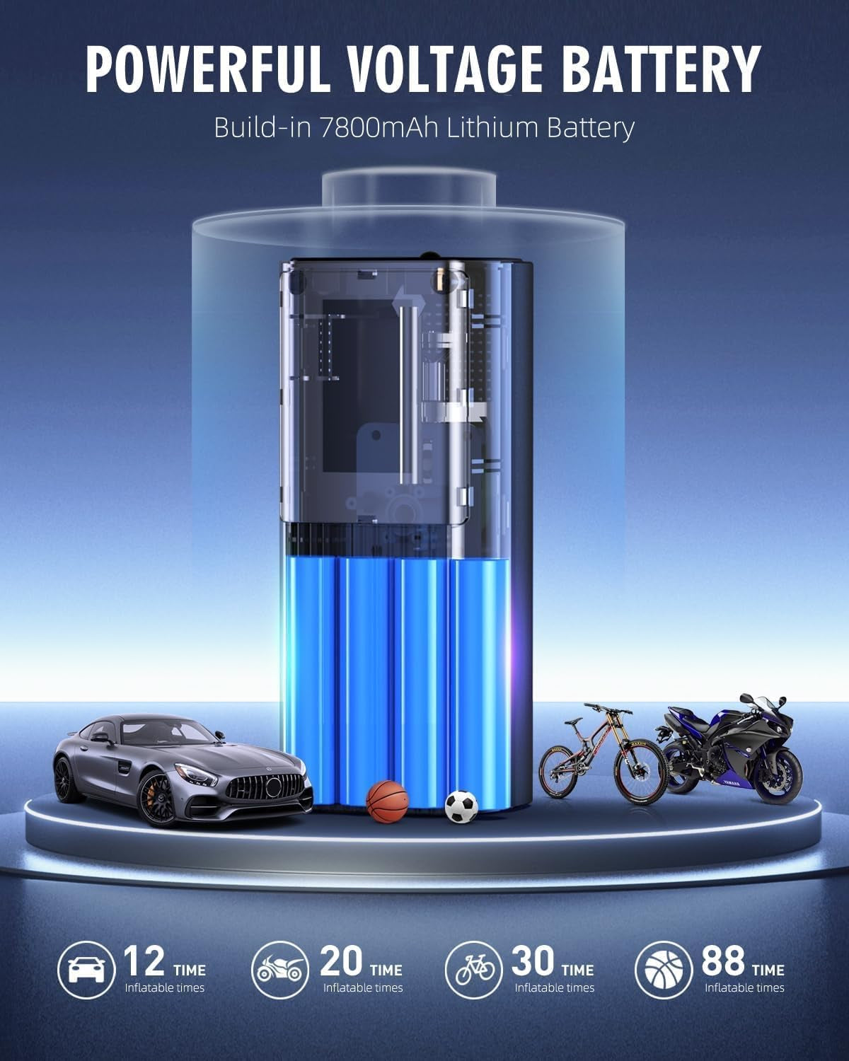 Tyre Inflator Portable Air Compressor, 150PSI 7800Mah Cordless Air Pump for Car, Accurate Pressure LCD Display, 3X Fast Inflation for Cars, Bikes & Motorcycle Tires, Balls.