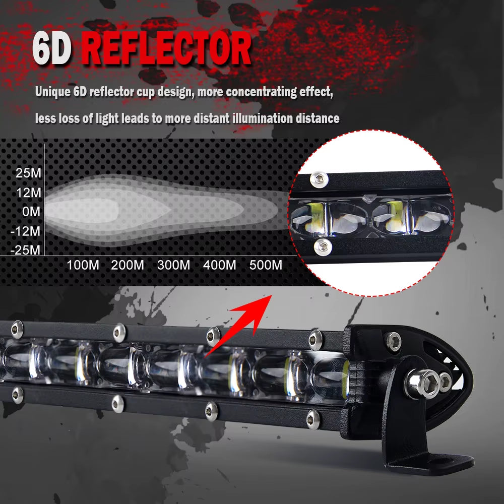 12V 24V Spotlight LED Light Bar Offroad Slim Barra LED Work Light Bar for Truck Atv Car Driving Fog Light Accessories 4X4