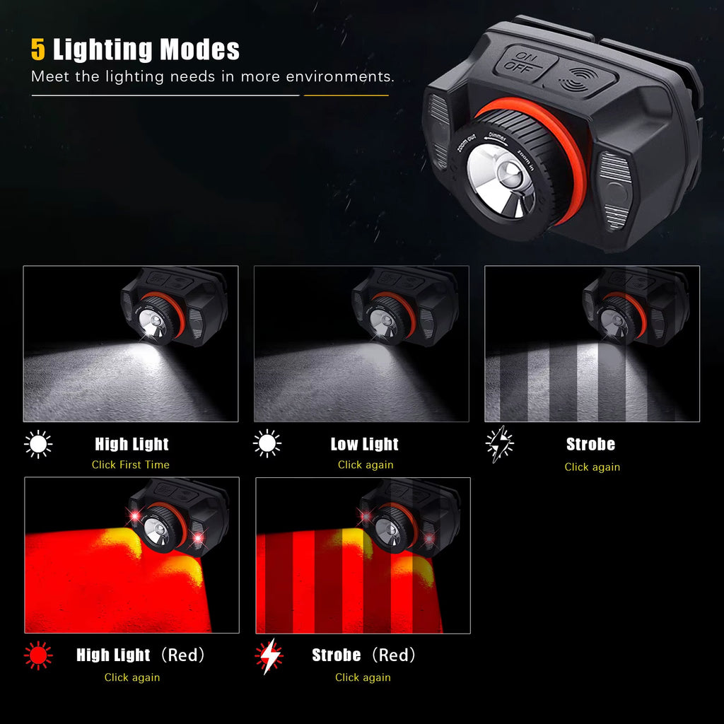 Zoom Headlamp USB Type C XPE Torch LED Headlight Body Motion Sensor Head Wrist Strap Band Lamp Riding Red Flash Light Lantern