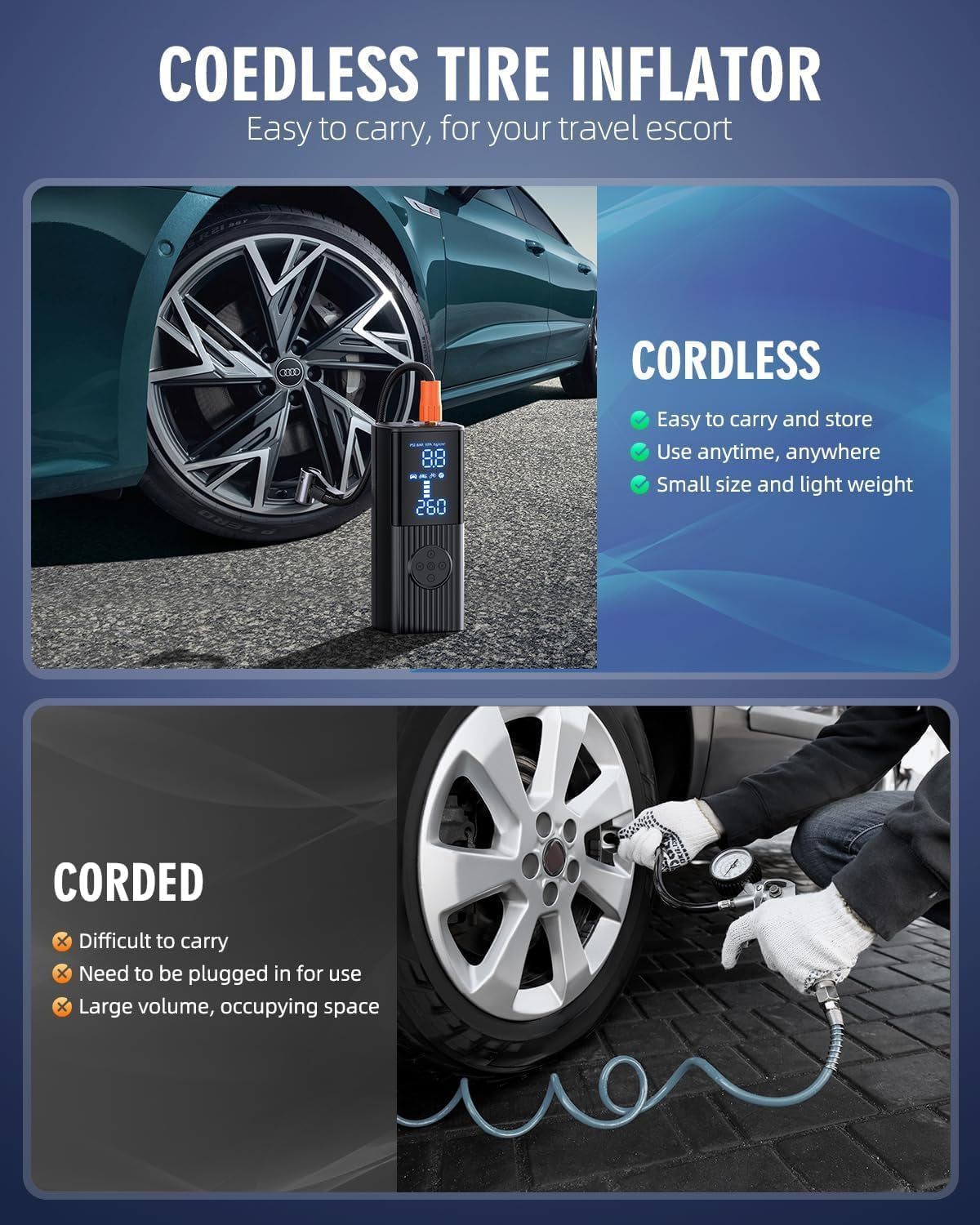 Tyre Inflator Portable Air Compressor, 150PSI 7800Mah Cordless Air Pump for Car, Accurate Pressure LCD Display, 3X Fast Inflation for Cars, Bikes & Motorcycle Tires, Balls.