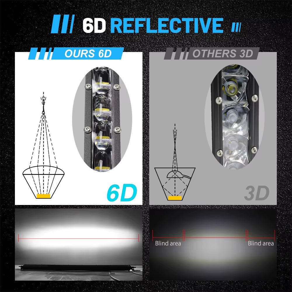 HL 6D Ultra Strip LED Light Bar 8-50Inch LED Driving Fog Lamp Work Light Bar 4X4 Led Bar for Motorcycle Offroad SUV ATV Tractor