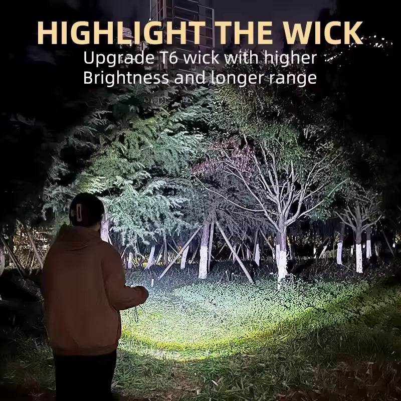 Ultra Powerful Flashlight 3 Core LED Mini Tactical Flashlight USB Rechargeable High Power LED Torch with Magnet Hand Lamp Gift