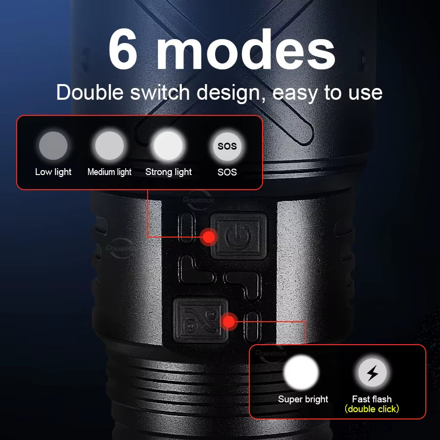 2025 NEW Most Powerful LED Flashlight 30000000LM Strong Light Tactical Large Torch Rechargeable Light Long Range Camping Torch