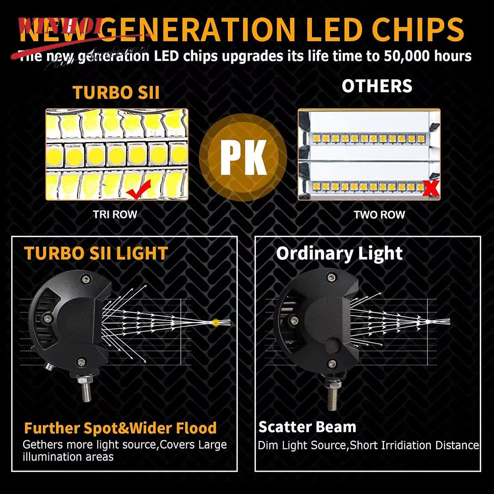 Car LED Light Bar Offroad 4X4 Spotlights Fog Lamp 12V 24V Diode Headlight Truck Farm Tractor Boat SUV ATV Light Bar/Work Light