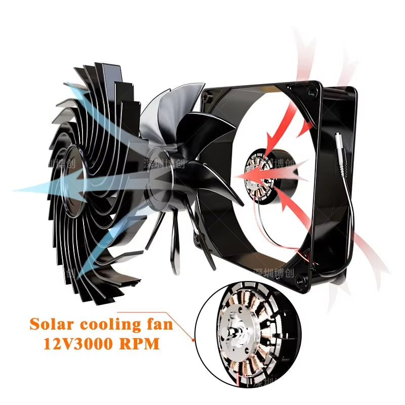500W High-Power Solar Fan – Portable Cooling with Rechargeable Battery for Camping & Outdoor Adventures