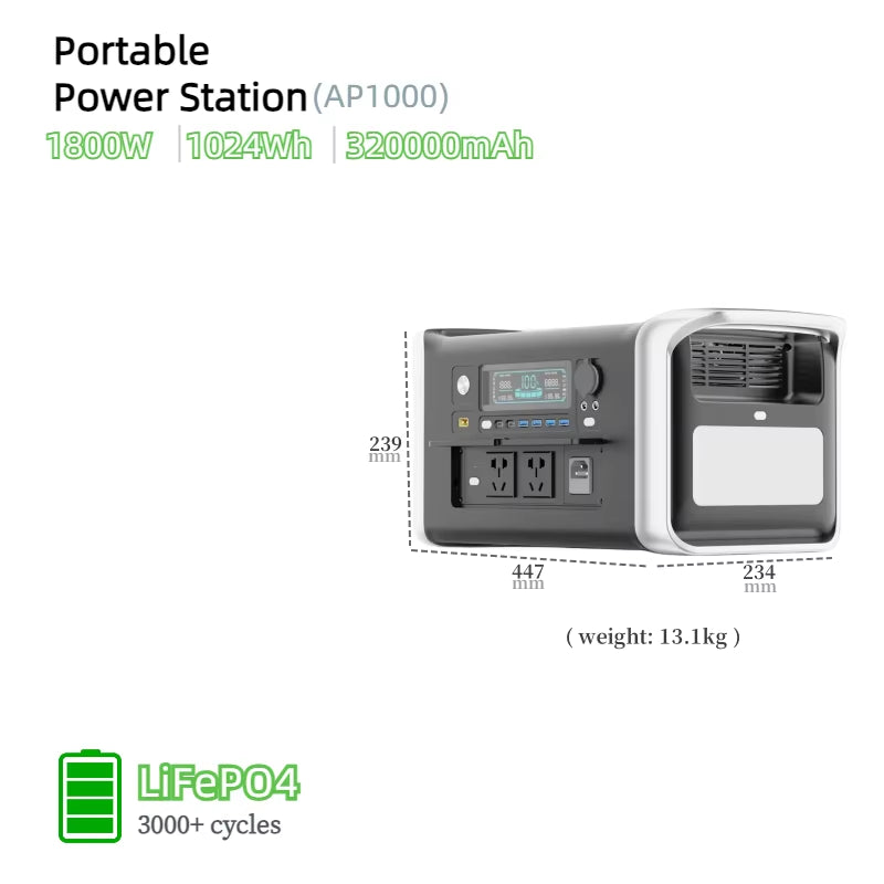110V 1600W 220V 1800W Portable Power Station 3.2V Lifepo4 Battery Cells for Outdoor Camping US DE SA Warehouse for Power Outage