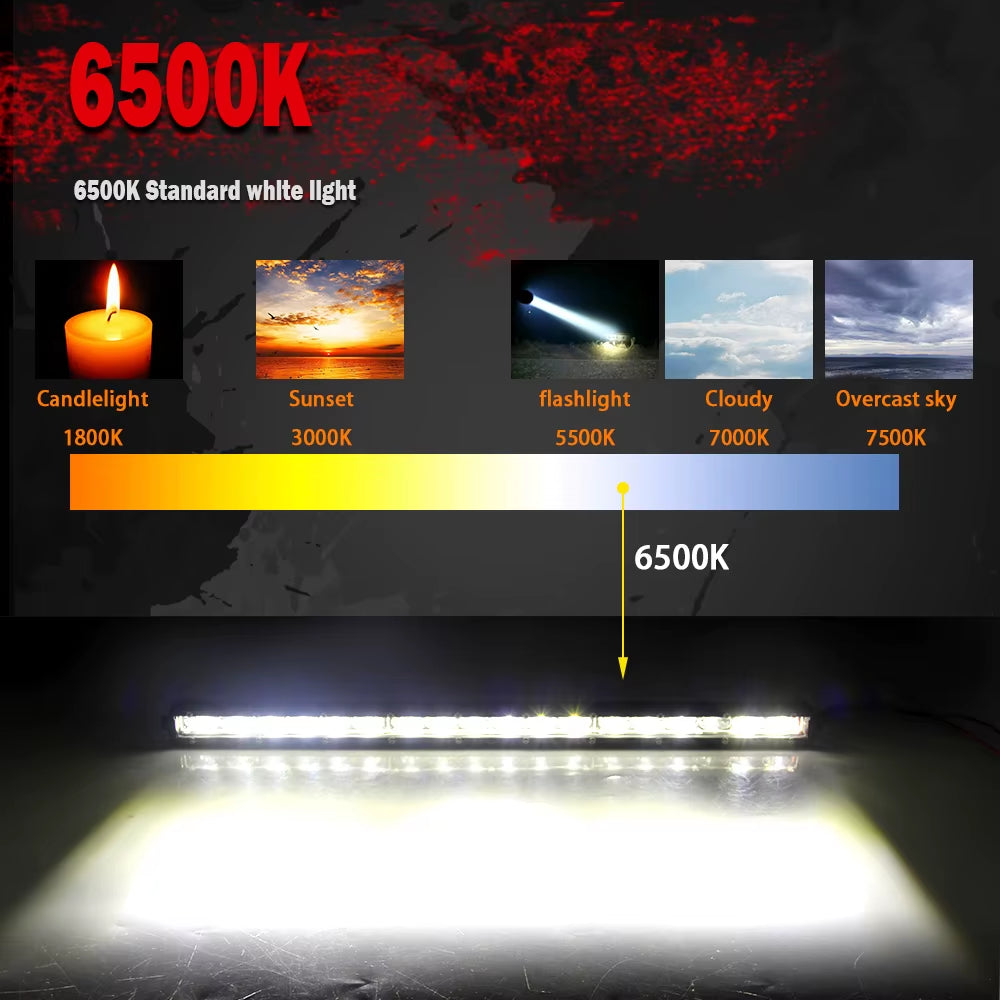 12V 24V Spotlight LED Light Bar Offroad Slim Barra LED Work Light Bar for Truck Atv Car Driving Fog Light Accessories 4X4