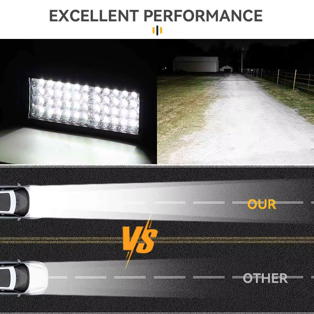 12V LED Bar Offroad Spot Flood Combo LED Light Bar Work Light for Truck Car SUV ATV UTV LED Headlights