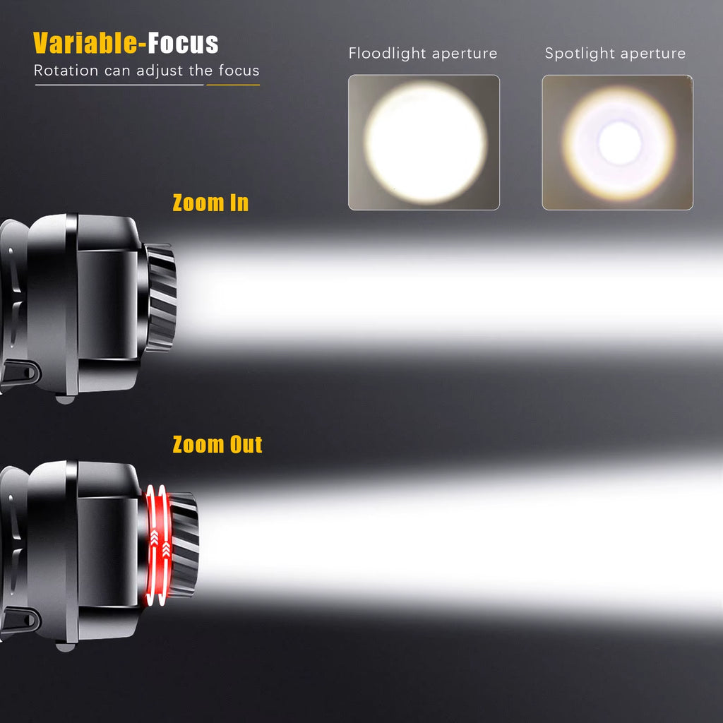 Zoom Headlamp USB Type C XPE Torch LED Headlight Body Motion Sensor Head Wrist Strap Band Lamp Riding Red Flash Light Lantern